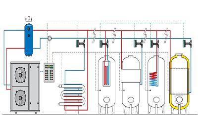 Scheme montaj și accesorii