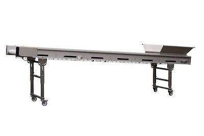 Bandă transportoare